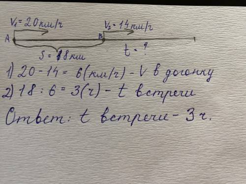 БЫСТРЕЙ И ЛУДШИЙ ОТВЕТ Из пункта А и из пункта В, расстояние между которыми 18 км, выехали одновреме