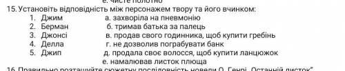 Устоновіть відповідність між персонажем твору та його вчинкам ​