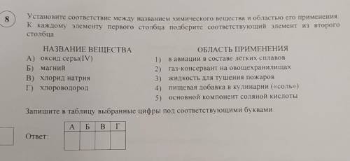 8 Установите соответствие между названием химического вещества и областью его применения.К каждому э