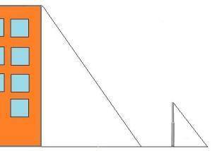Нужны только ответы 1. Длина тени многоэтажного здания равна 7 м, а длина тени вертикально закреплён