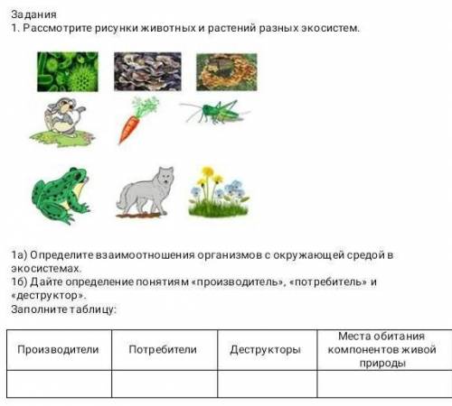 1а) определите взаимоотношения организмов с окружающей средой в экосистеме 2б) заполните таблицу. !!