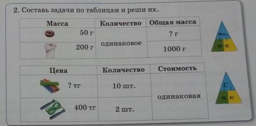 2. Составь задачи по таблицам и реши их. MaccaКоличество Общая масса50 г2 гМоб.200 годинаковоем к100