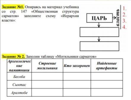 Фото снизу по Истории Казахстана