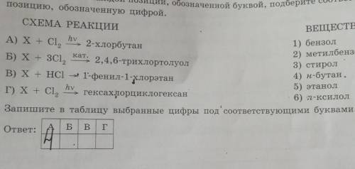 Установите соответствие между схемой реакции и веществом x, которое принимает в ней участие. ​