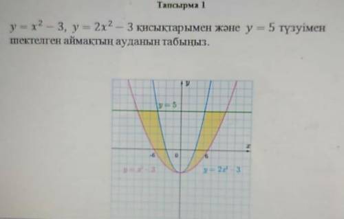 Интегралы парабола интегралы формула ответь​