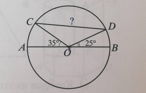 Диаметр окружности АВ — 20 см, угол AOC — 35°, угол BOD 25°. Найдите длину хорды СD.​