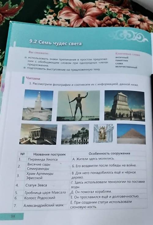 Расмотрите фотографий и соотнесите их с информацией, данной ниже​