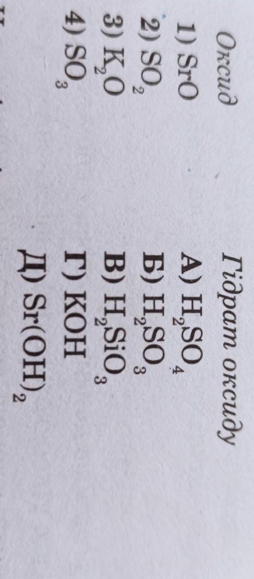 нудно очень Укажіть відповідність між оксидом і гідратом оксиду: ​