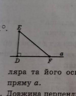 На рисунку наведені перпендикуляр і похила до прямої a. Записати позначення: перпендикуляра та його 