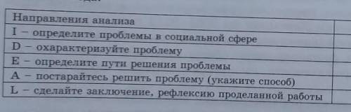 А то я уже не могу сделать это 20 минут