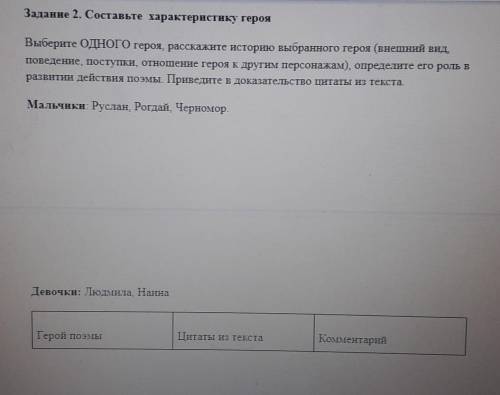 Заданне 2. Составьте характеристику героя Выберите ОДНОГО героя, расскажите историю выбранного героя