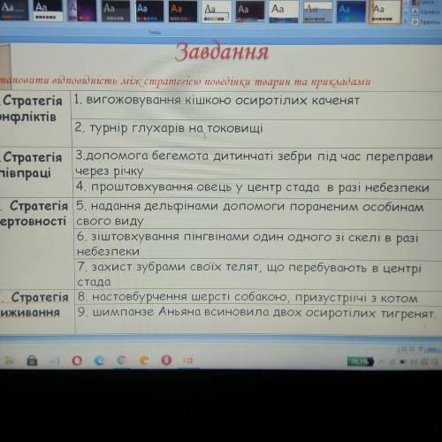 Встановити відповідність між стратегією поведінки тварин та прикладами А.Стратегія 1. Вигожовування 