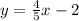 y=\frac{4}{5}x-2