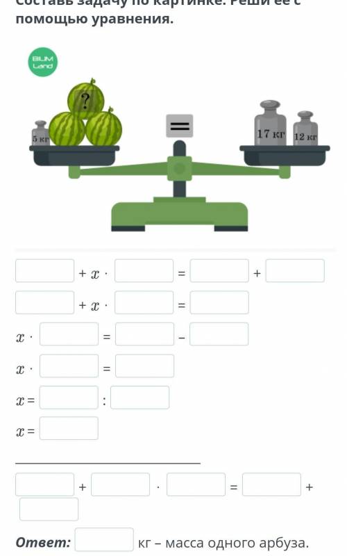 Составь задачу по картинке. Реши её с уравнения. ￼+ x ⋅=++ x ⋅=x ⋅=–x ⋅=x =:x =+⋅ ​