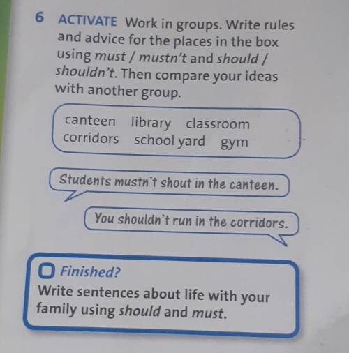 6 ACTIVATE Work in groups. Write rules and advice for the places in the boxusing must / mustn't and 