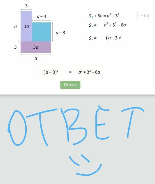 Учи ру площадь, подпиши стороны глубоко квадрата(там ответ)​