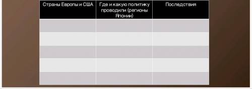 , до завтрошневого утра, до 8:50ч (заполните таблицу)