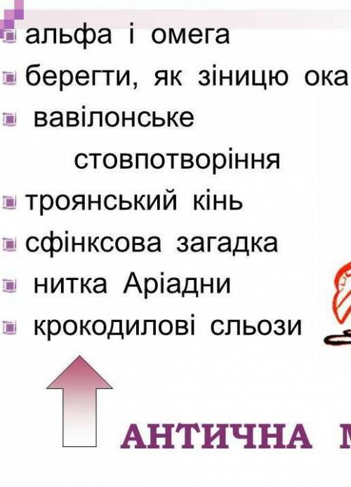 Поясніть значення фразеологізмів зі слайду. З одним (на вибір) складіть речення.​