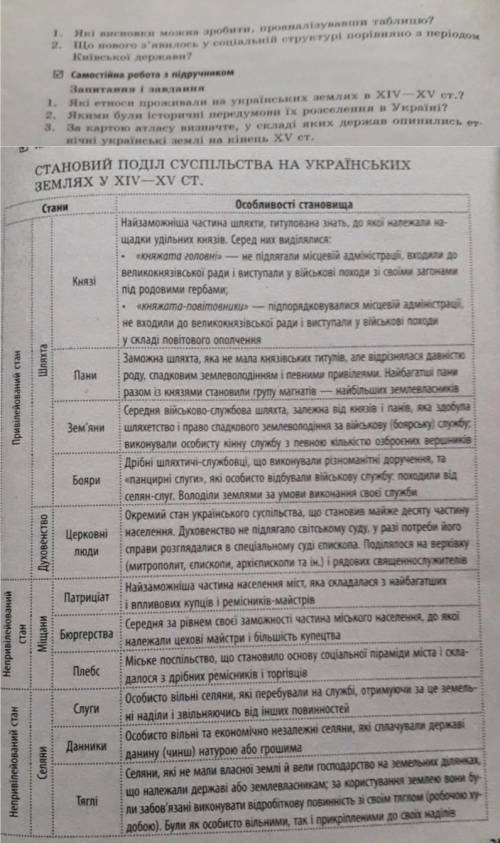 , надо ответить на все 5 вопрос.​