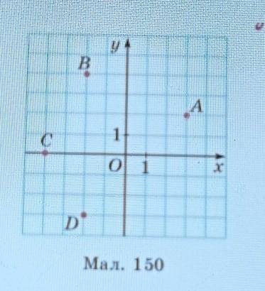 5. 2 Знайди координати точок, які зображено на малюн-ку 150.​