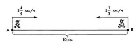 ? Вычислите, каким будет расстояние между участниками движения через 1 час после одновременного стар