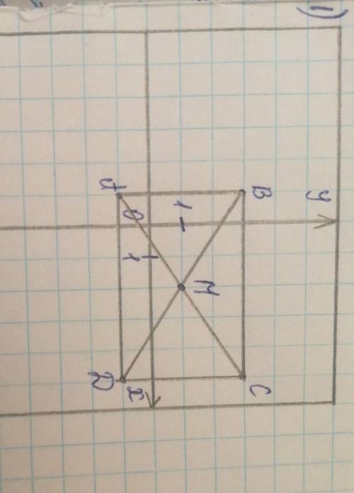 Дано координати трьох вершин прямокутника abcd а(-1,-1) b(-1,3) d(5,-1) 1)Накресліть цей прямокутник