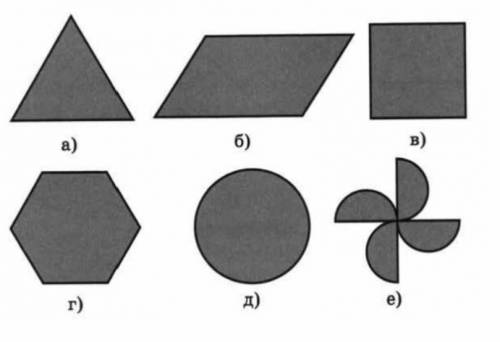 Какие из фигур, изображенных на рисунке имеют оси симметрии? Сколько осей симметрии имеют эти фигуры
