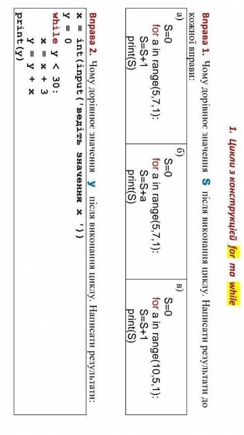 НУЖНЫ ИНФОРМАТИКИ.ПАЙТОН 1.Чему равно значение S после выполнения цыкла.2.Чему равно значение y посл