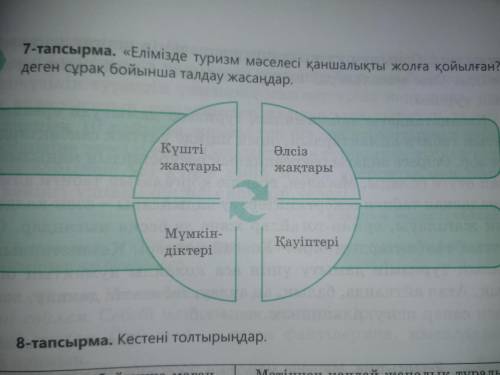 Елімізде туризм мәселесі қаншалықты жолға қойылған? Деген сұрақ бойынша талдау жасаңдар.