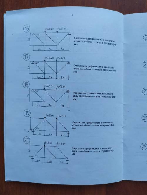 Техническая механика. Определите графическим и аналитическим силы в стержнях фермы. 16 и 19 варианты