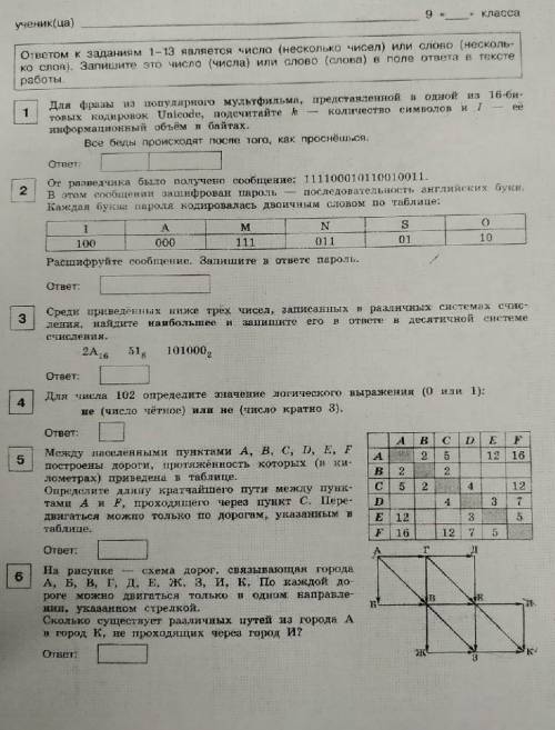 Информатика пдпдслаладададажж​