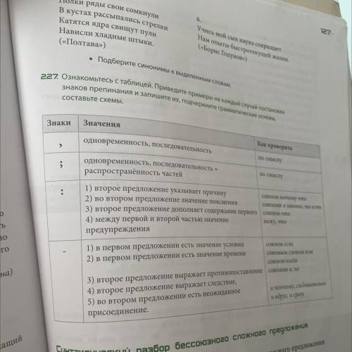 Ознакомьтесь с таблицей, Приведите примеры на каждый случай постановки знаков препинания и запишите 