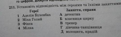 Установіть відповідність між героями та їхніми заняттями справами ​