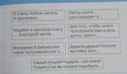 Я очень люблю читать. Я прочитала ...Автор книги ...рассказывает о ...Недавно я прочитал книгув кото