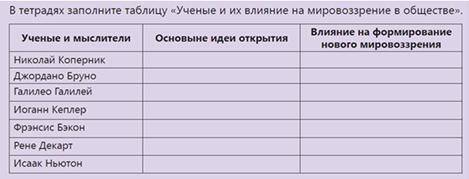 Заполните таблицу ученые и их влияние на мировоззрение в обществе :)