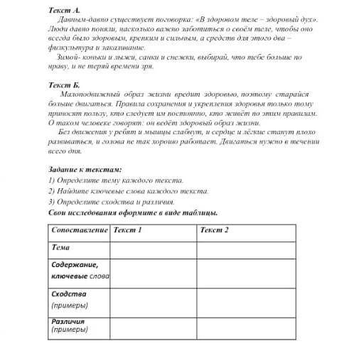 1. определите тему каждого текста. 2. найдите ключевые слова каждого текста.3. определите сходства и