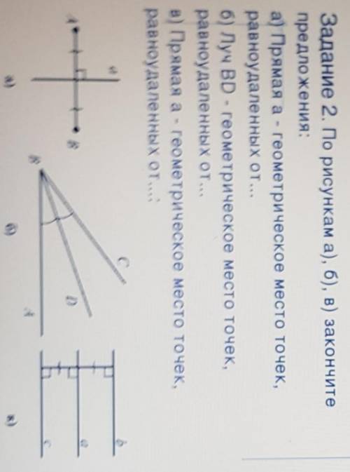 По рисункама), б), в) закончите предложения: а) Прямая а геометрическое место точек, равноудаленных 