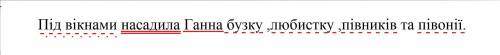 Підкреслити у реченні головні та другорядні члени речення Під вікнами насадила Ганна бузку ,любистку