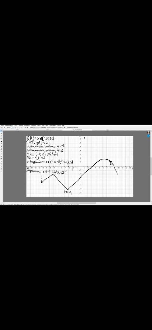 50б ! ВЫПОЛНИТЕ ЧТЕНИЕ ГРАФИКА , фото прикреплены (есть пример)