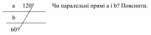 Чи паралельні прямі Образ a і b?Пояснити.