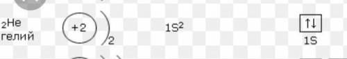 Выбери схему строения электронной оболочки атома гелия: ) ) 21 ) 2 ) ) ) 281 ) 1