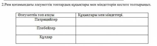 Отынем2.Рим қоғамындағы әлеуметтік топтардың құқықтары мен міндеттерін кестеге толтырыңыз . Әлеуметт