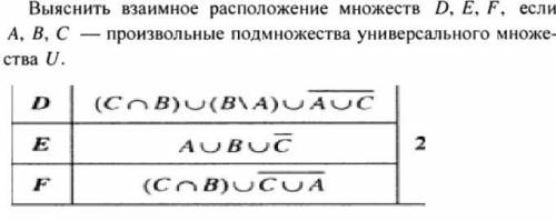 Выяснить взаимное расположение множеств D, E, F, если A, B, C произвольнык подмножества универсально