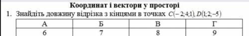 Знайдіть довжину відрізка, до іть будь ласка