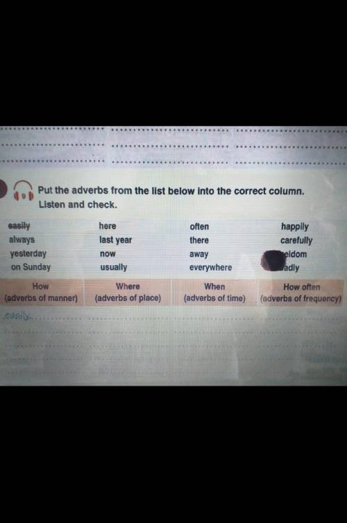 Put the adverbs from the list below into the correct column. Listen and check. sasily always yesterd