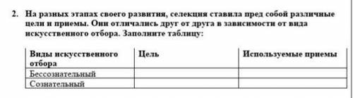 2. На разных этапах своего развития, селекция ставила пред собой различные цели и приемы. Они отлича