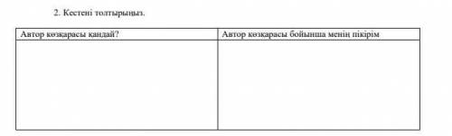 Кестені толтырыңыз.Өтініш срочро керек болып тұр​