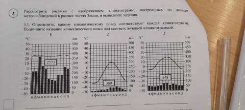 Все приложено к фотографии !