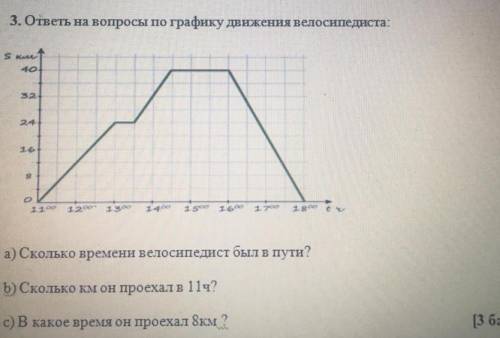 ПОДАЙЛУСТА СОР ПО МАТЕМАТИКЕ 6 КЛАСС