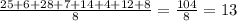 \frac{25+6+28+7+14+4+12+8}{8} =\frac{104}{8} =13